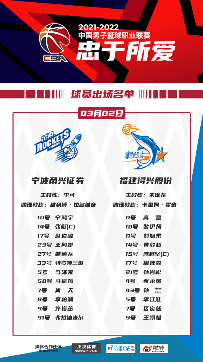 今夜新疆广汇备战欧冠上海海港今晚强势反弹之后，窗口期奥兰多魔术调整名单以备CBA季后赛 